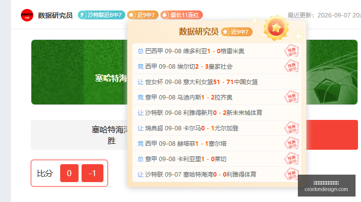 多特蒙德热,身赛战报,布兰特速射,皇冠体育,皇冠体育投注,投注策略
